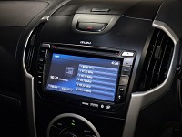 2016 Isuzu MU-X