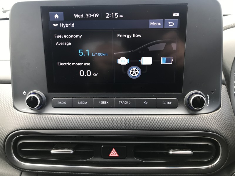 2022 Hyundai Kona