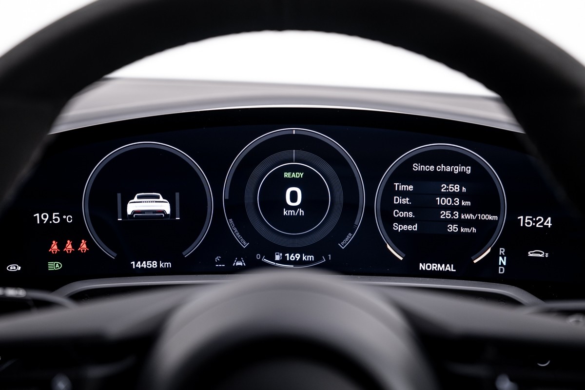 Porsche Taycan Turbo S (Y1A)