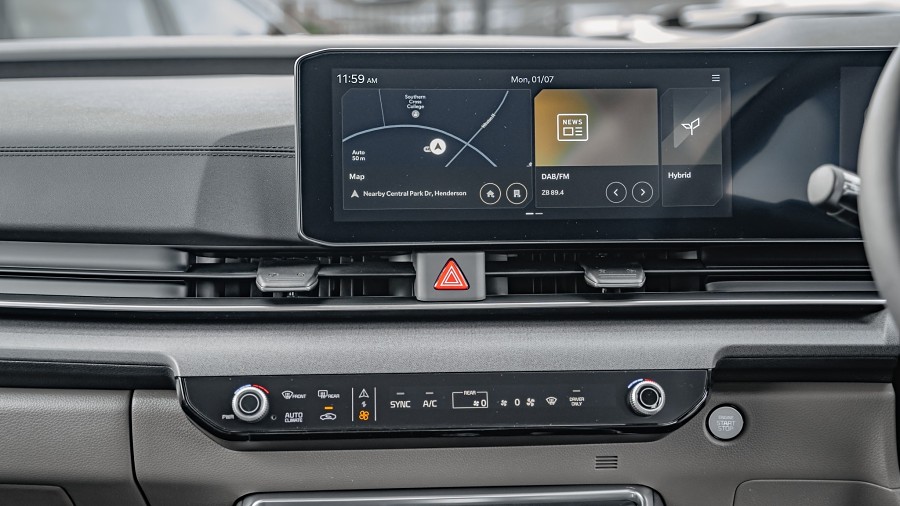 2025 Kia Carnival 15