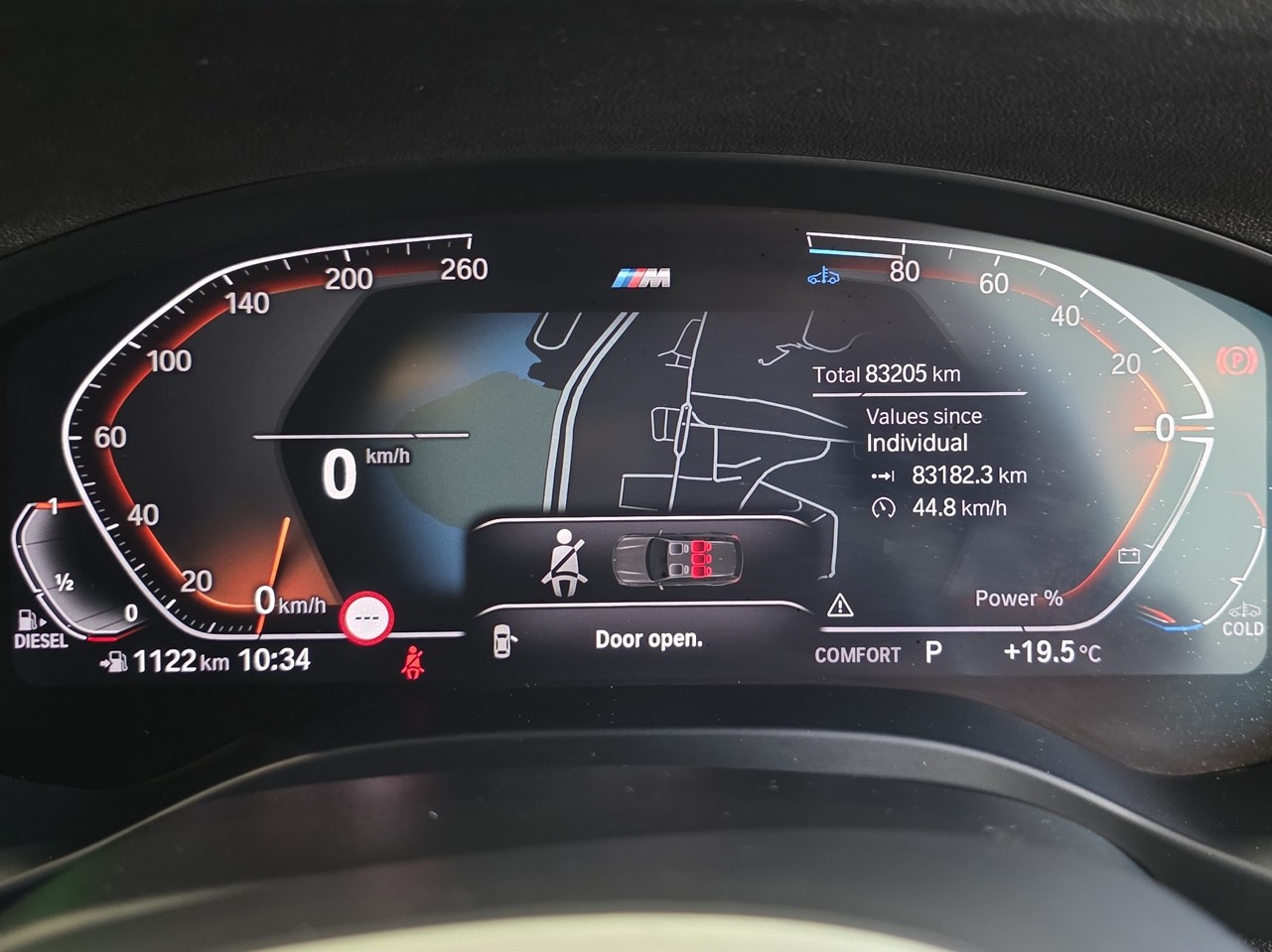 BMW X3 xDrive 20d M Sport