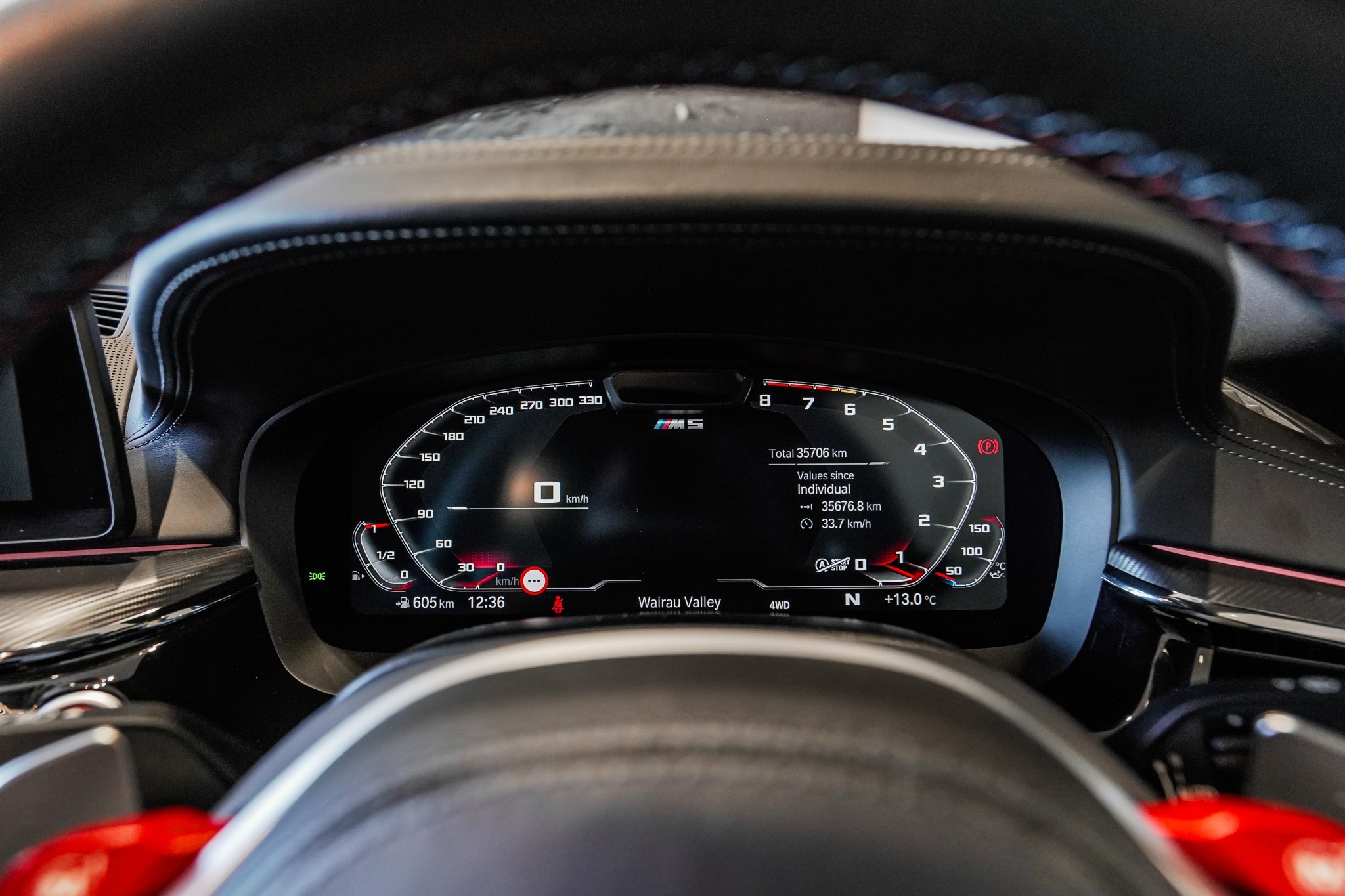 BMW M5 Competition 460kw