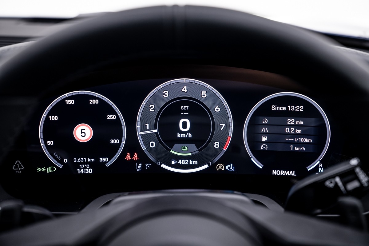 Porsche 911 GTS Coupe (992.2)