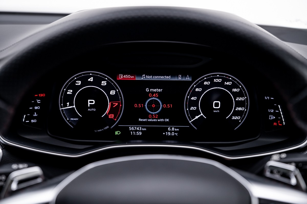 Audi RS6 Avant